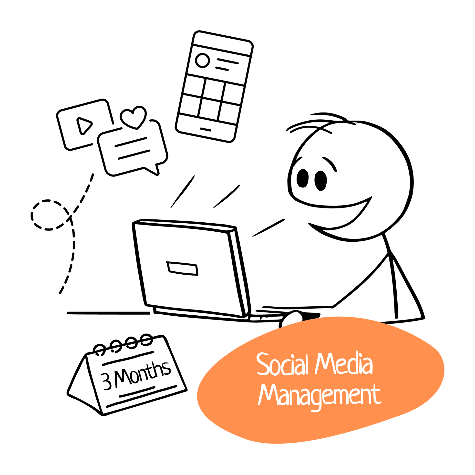 Social Media Management