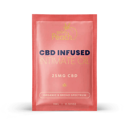 CBD INFUSED