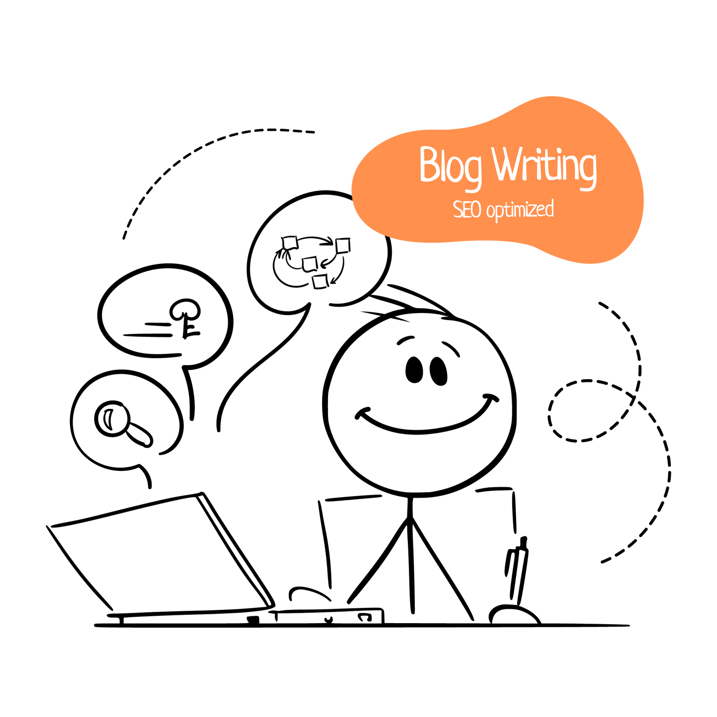 Blog Writing SEO optimized